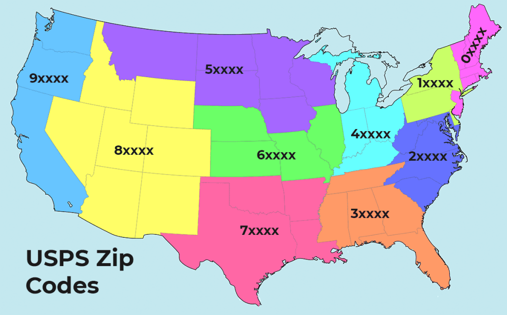 WHAT ARE ZIP CODES AND HOW THEY WORK